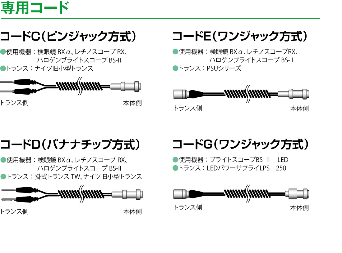 専用コード