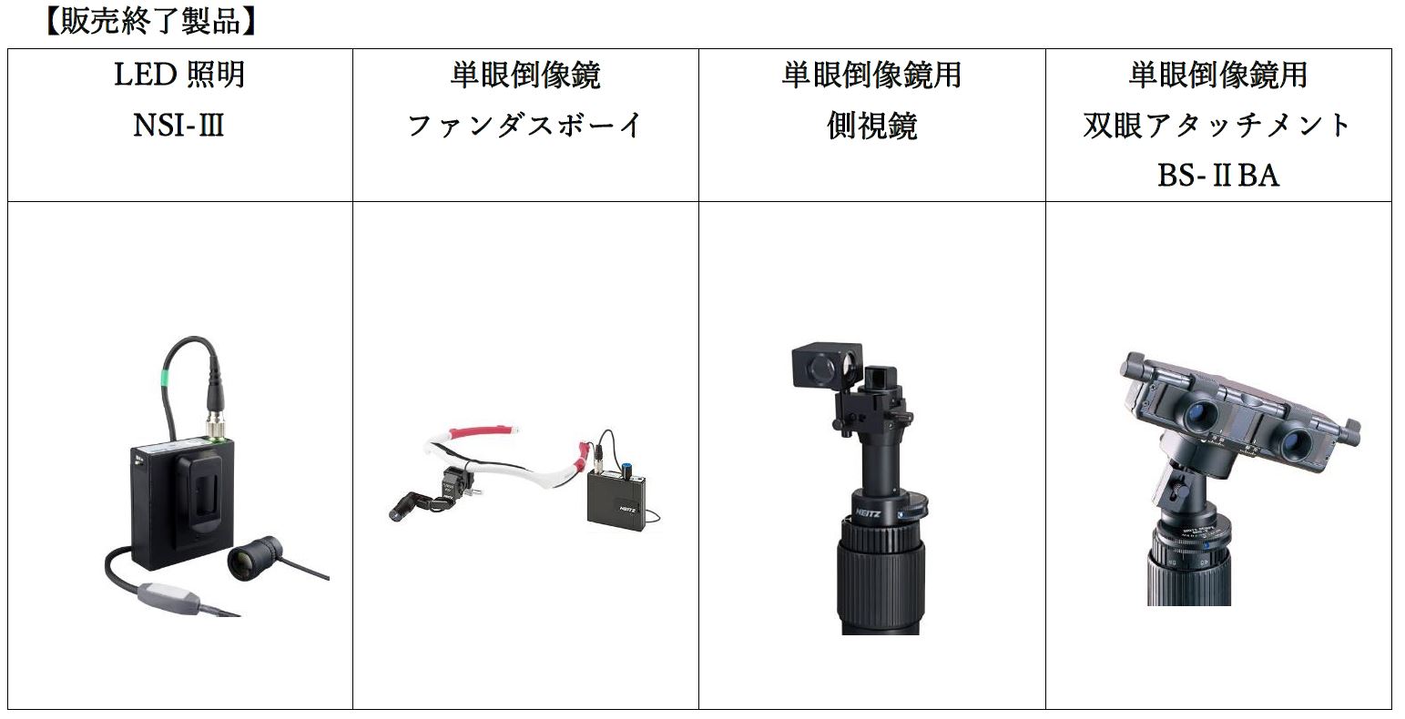 販売終了製品のご案内 | 株式会社ナイツNEITZ
